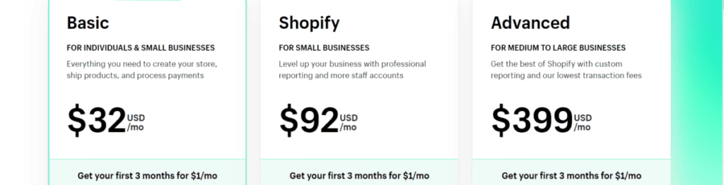 Shopify Vs. Optimizely Pricing 